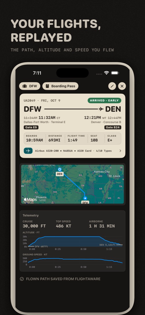 A flown flight with its map and altitude profile.